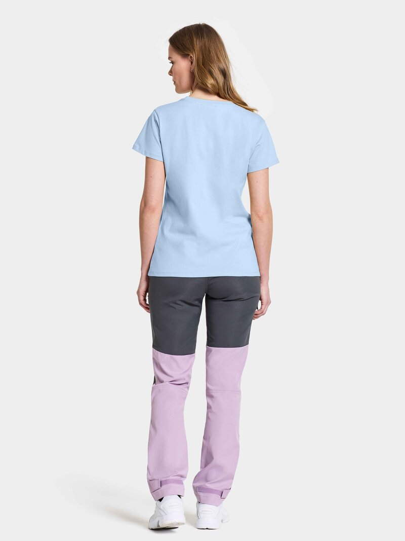 Ingarö T-Shirt Dam Sea Blue Didriksons