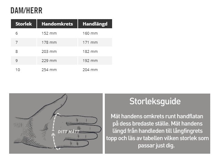 Glove Vinterhandske Vuxet Svart - Lindberg